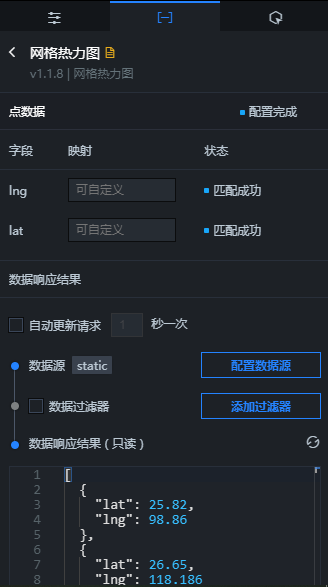 网格热力层数据面板