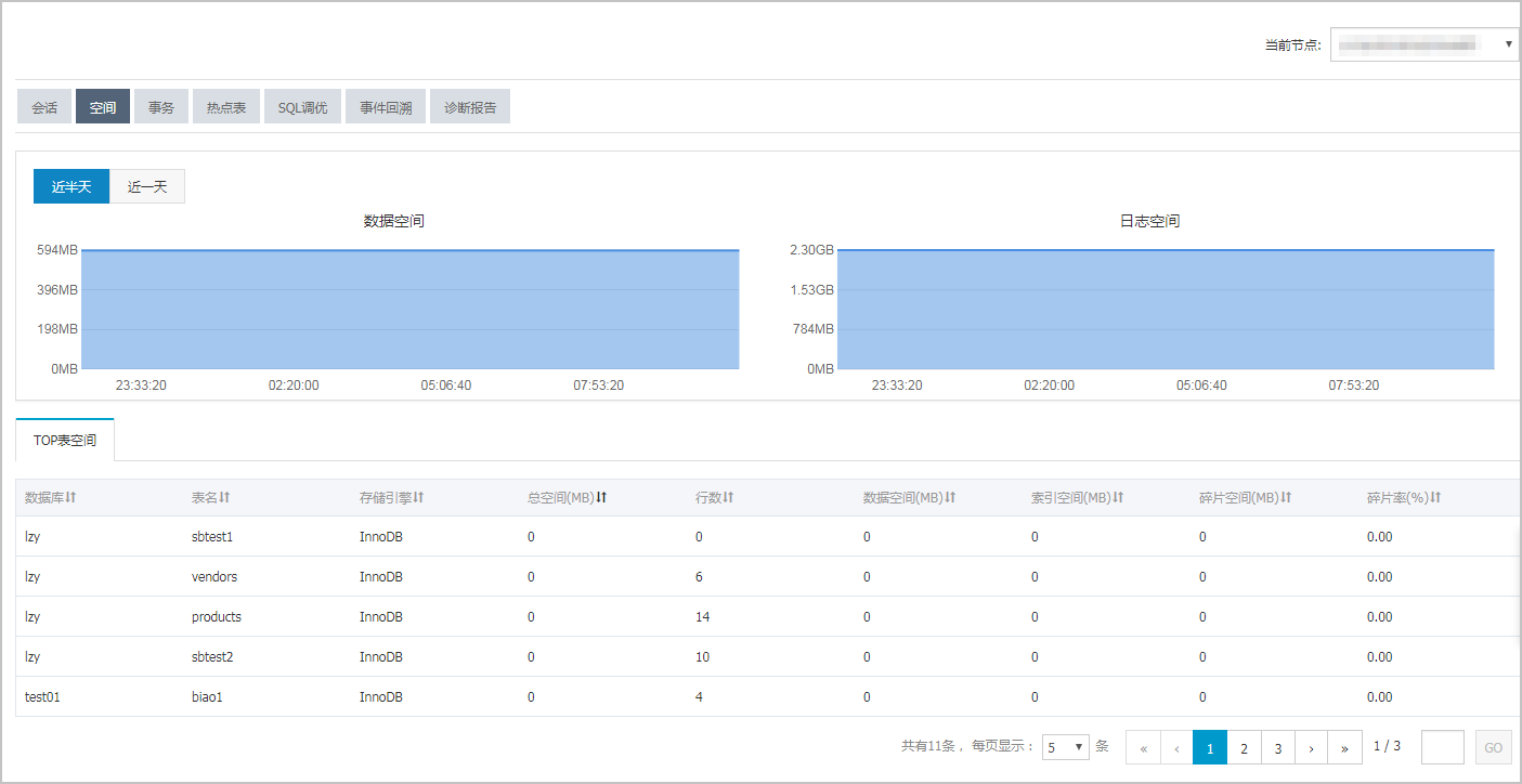  查看空间使用详情_问题分析_诊断与优化_PolarDB MySQL数据库_云数据库PolarDB 阿里云技术文档