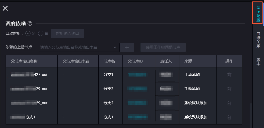 调度属性