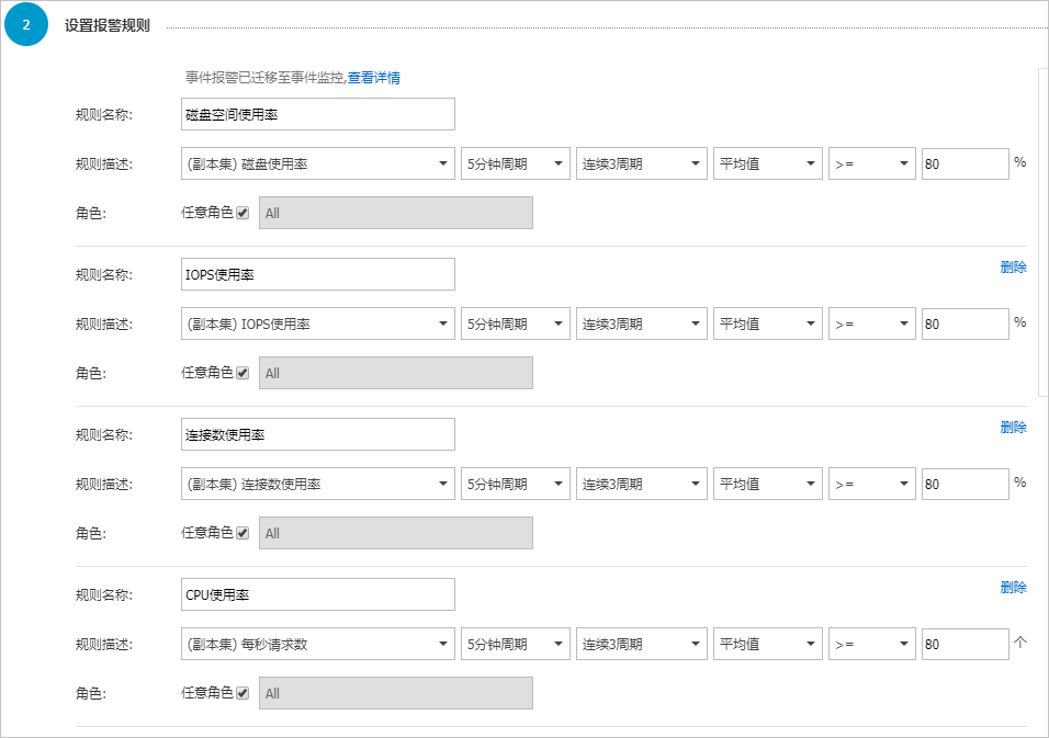 设置常用的MongoDB监控报警规则_最佳实践_云数据库 MongoDB 版 阿里云技术文档 第3张