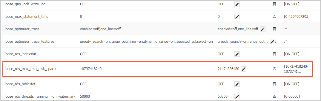 loose_rds_max_tmp_disk_space