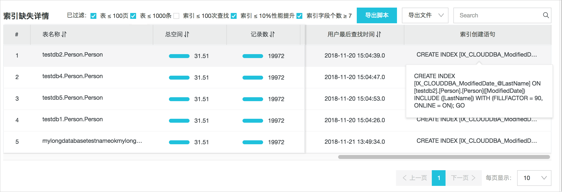 索引缺失_性能优化/诊断（CloudDBA）_RDS SQL Server 数据库_云数据库 RDS 版 阿里云技术文档 第5张