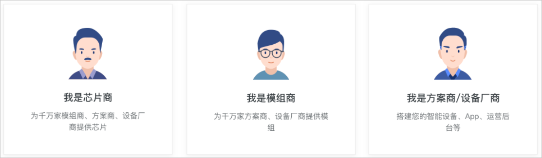 服务人群