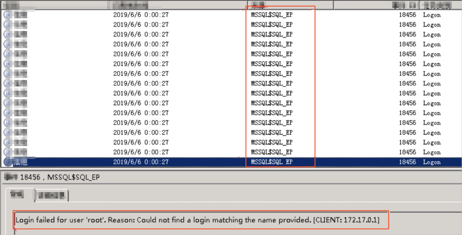 SQL Server