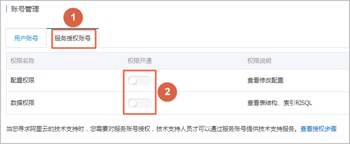 授权服务账号_账号_RDS SQL Server 数据库_云数据库 RDS 版 阿里云技术文档 第2张