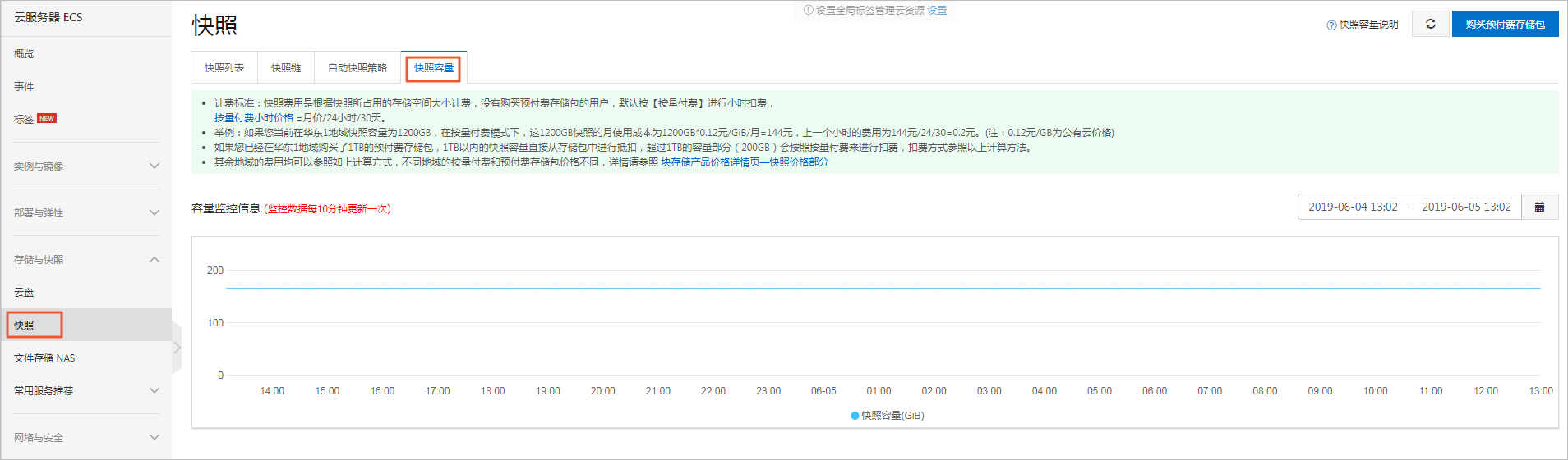 查看快照容量_使用快照_快照_云服务器 ECS 阿里云技术文档 第4张