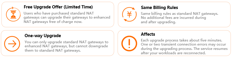 Upgrade considerations