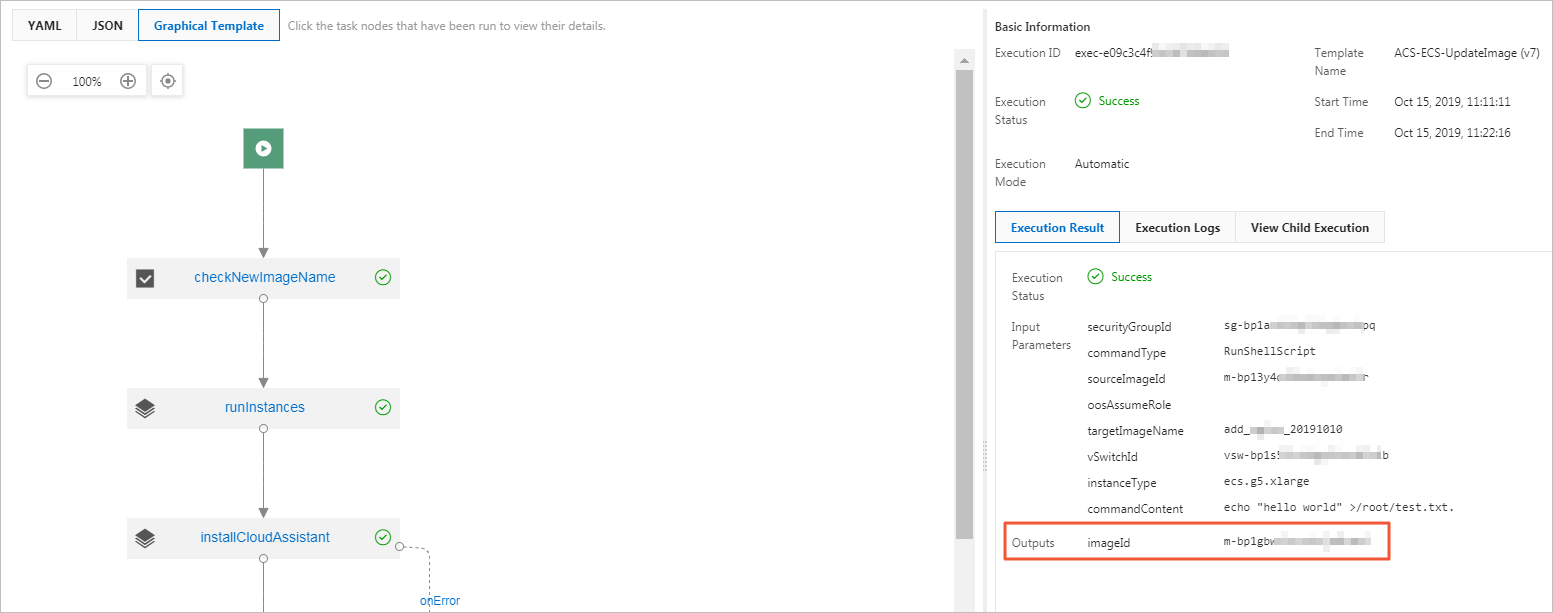 Image updating results