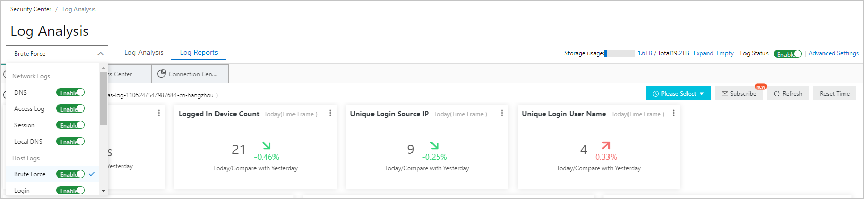 Log reports