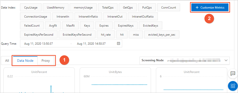 Customize metrics