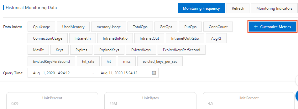 Customize metrics of standard master-replica instances