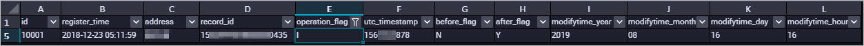Example: INSERT operation