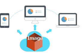 Alibaba Cloud Marketplace images