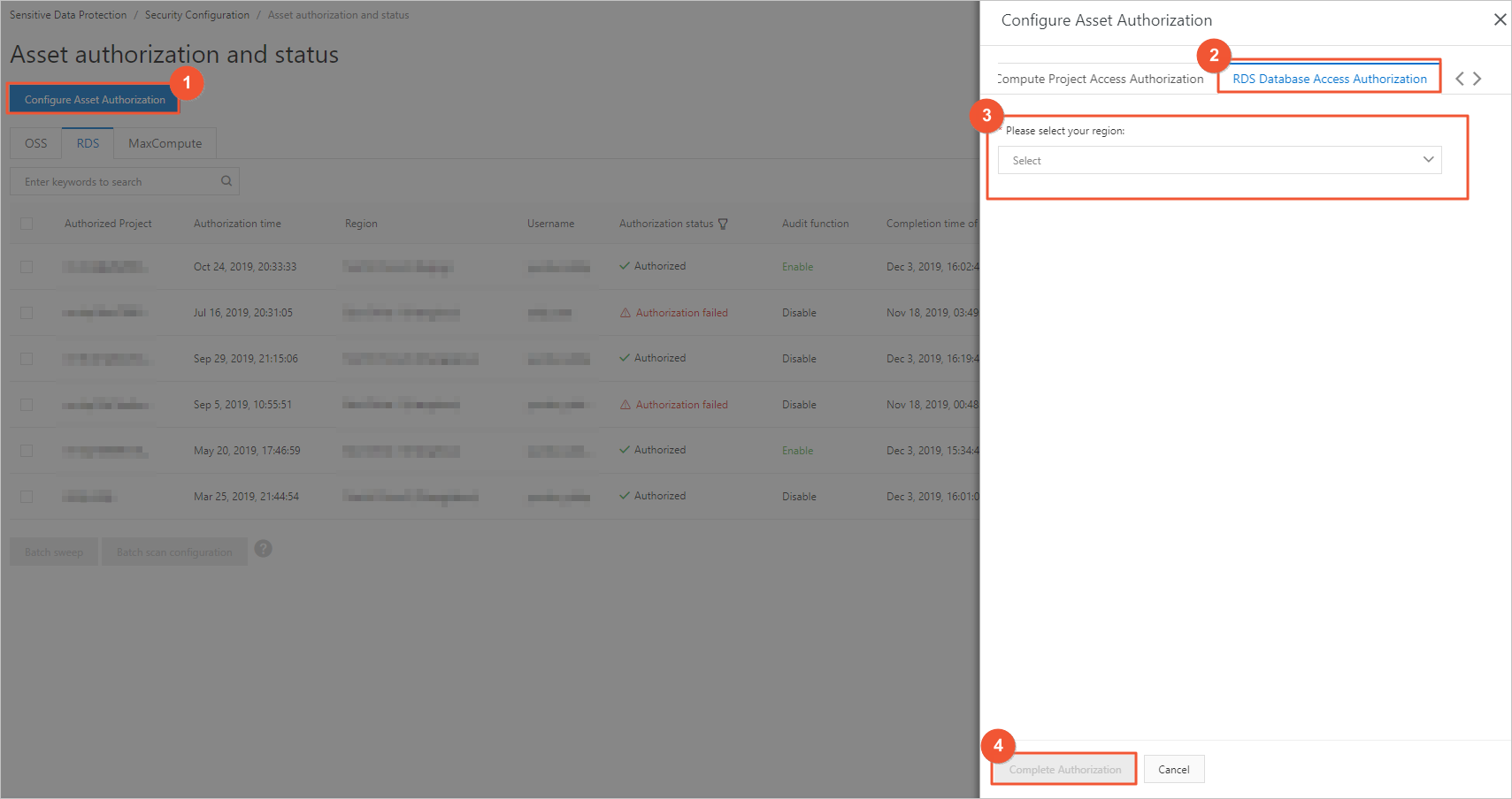 RDS Database Access Authorization