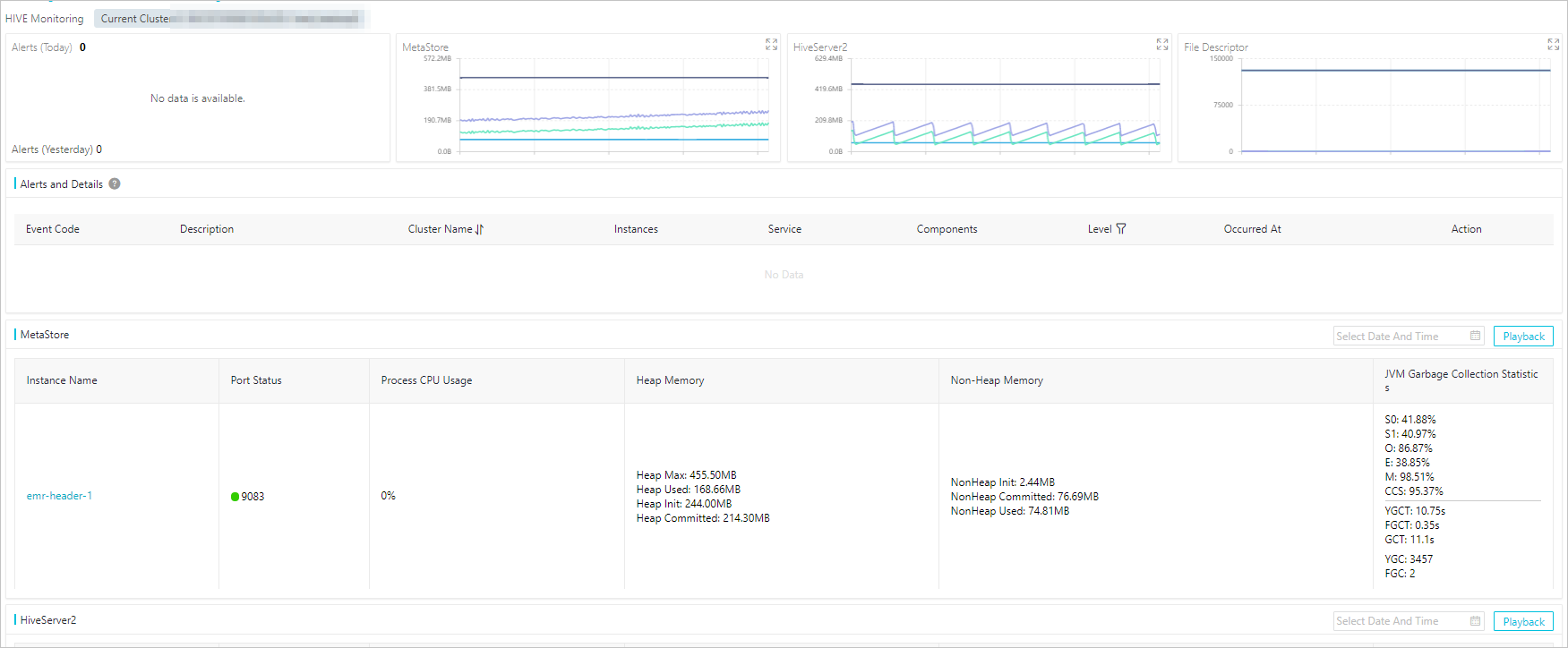 HIVE Monitoring page