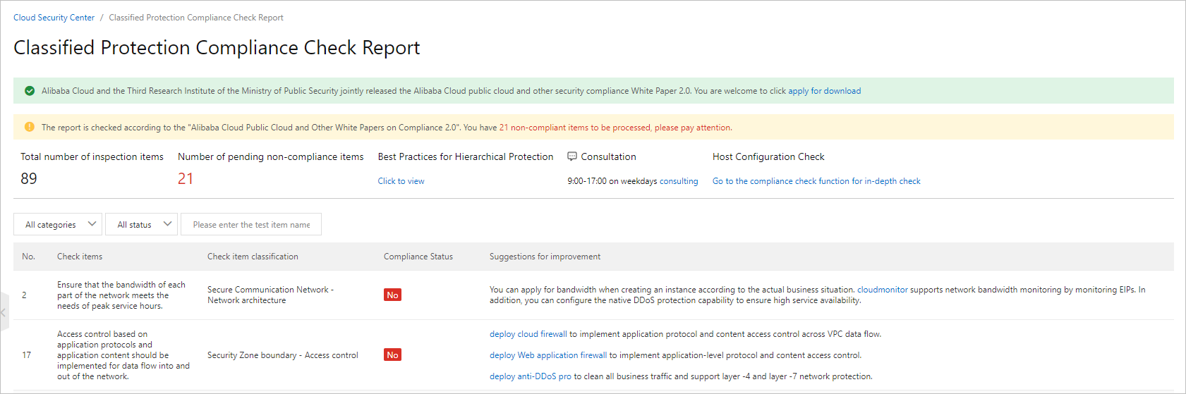 The Classified Protection Compliance Check Report page