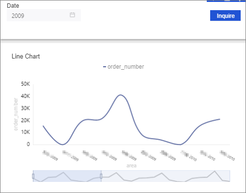 Query results