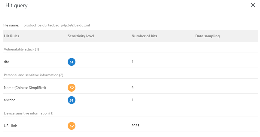 Hit Query pane