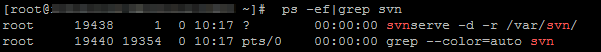 Check the SVN service status