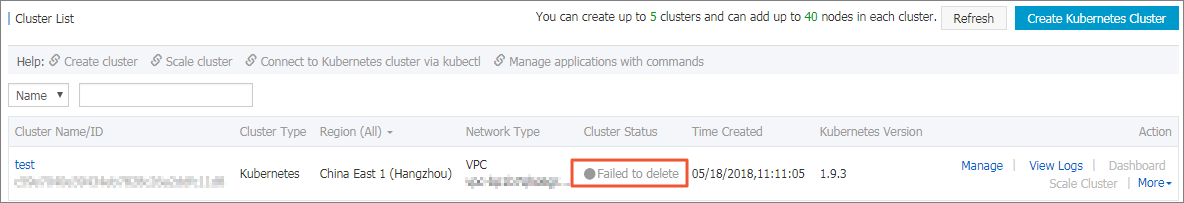 Deletion failed