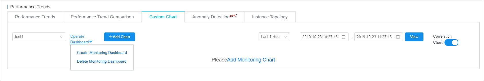 Manage dashboards