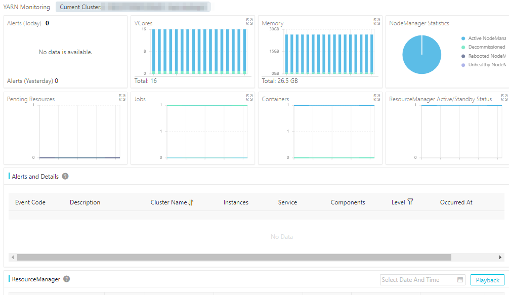 YARN_monitor_browse