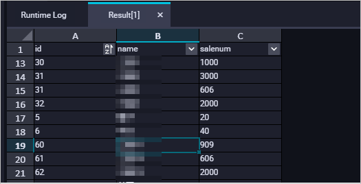 Test result