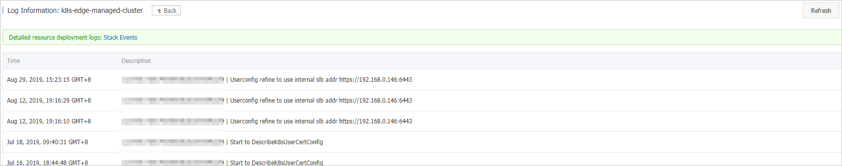 Cluster information