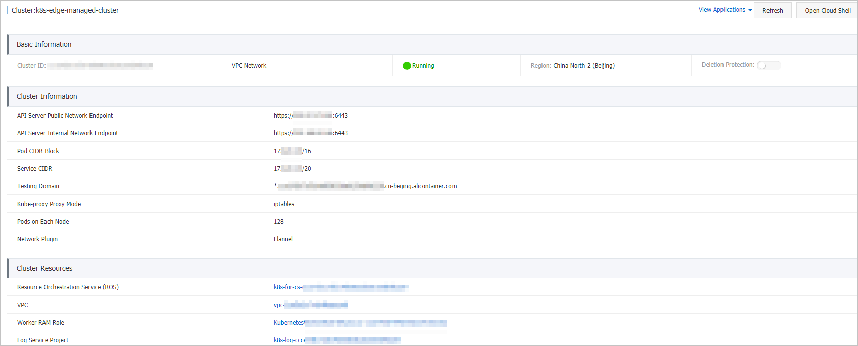 Cluster information