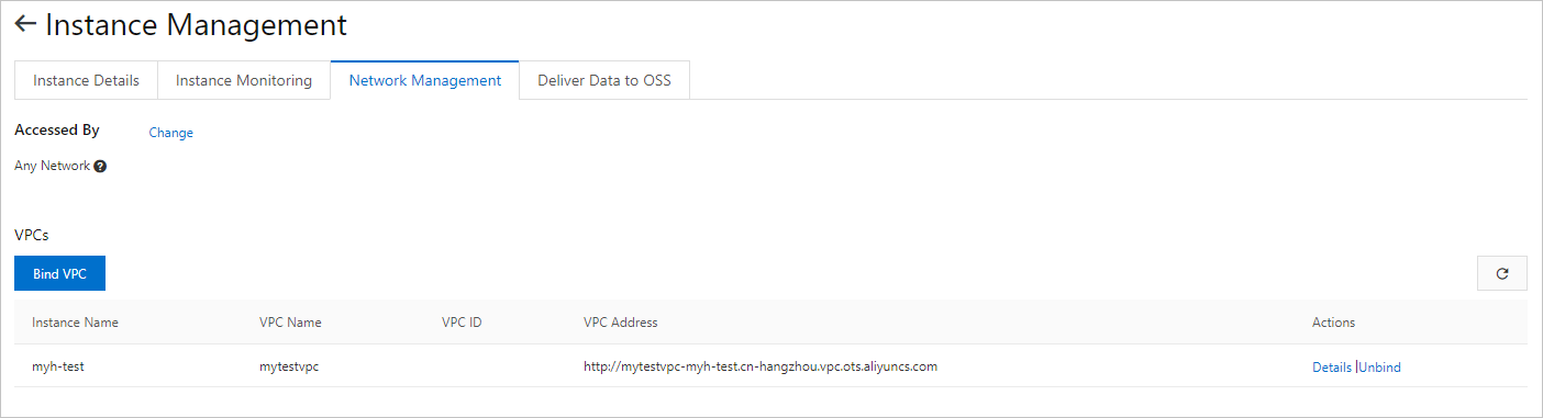 fig_vpc