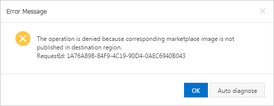 Copy a custom image created from an Alibaba Cloud Marketplace image