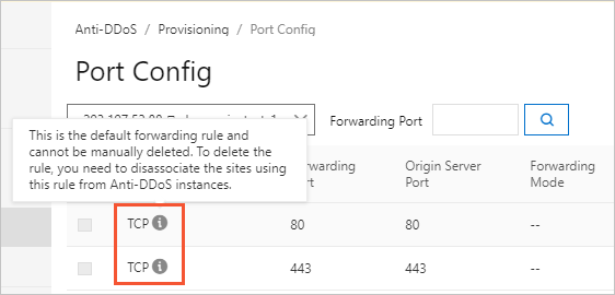 Forwarding rule overlaps