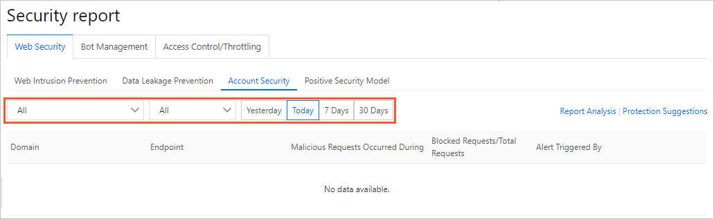 Account Security tab
