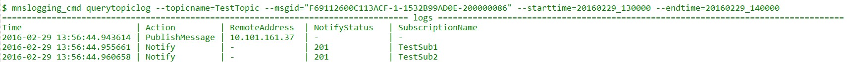 Query topic logs