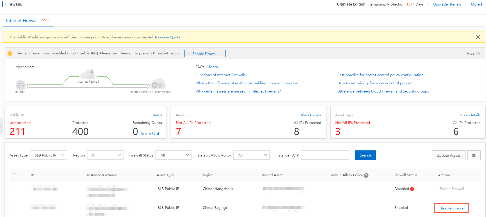 Select IP addresses