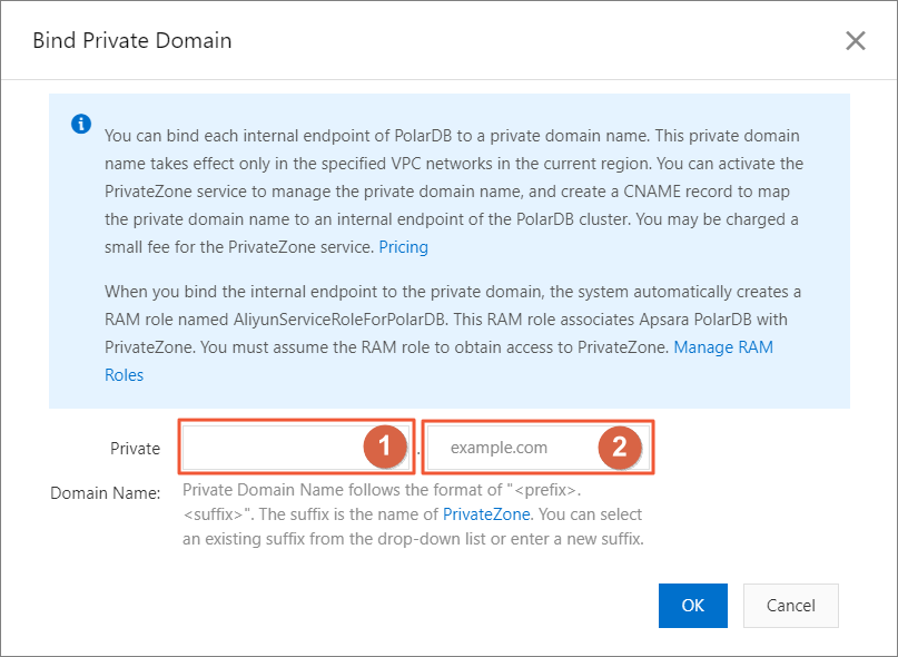 Prefix of a domain name and zone