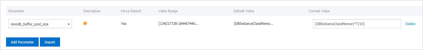 Modify the parameter template