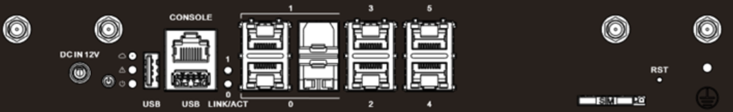 I/O panel