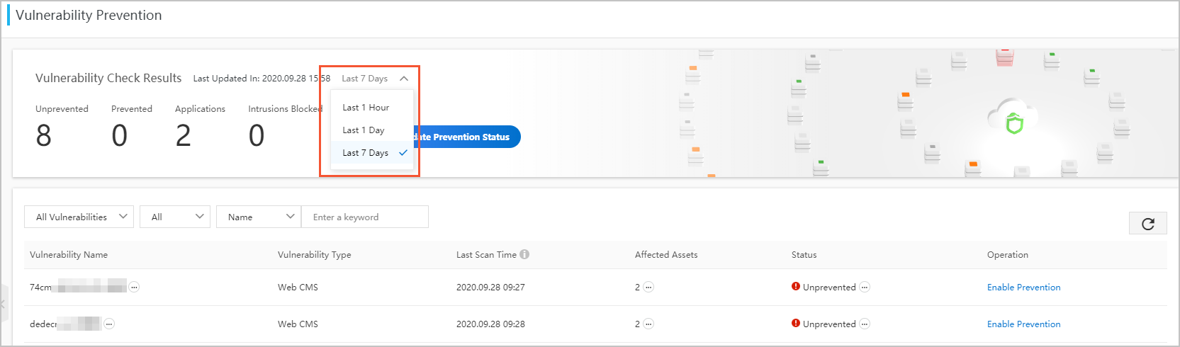 Vulnerability Prevention