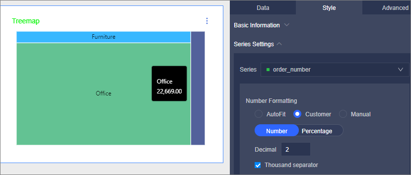 Treemap