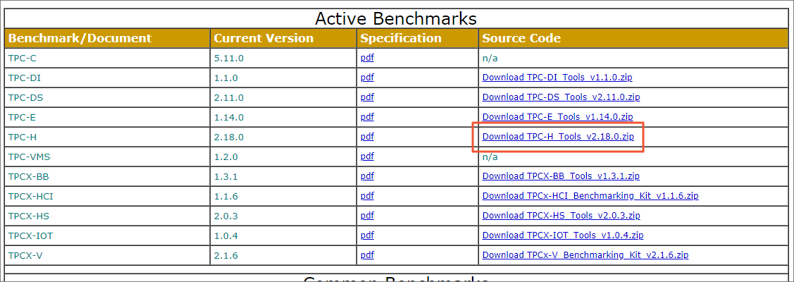 Download TPC-H