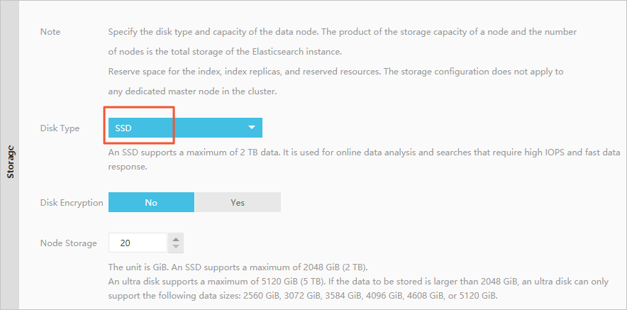 SSD cloud disk
