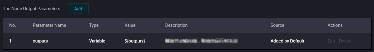 Define output parameters