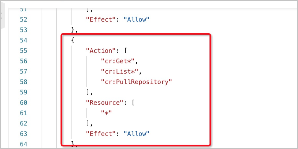 The RAM role is granted the ACR-related permissions