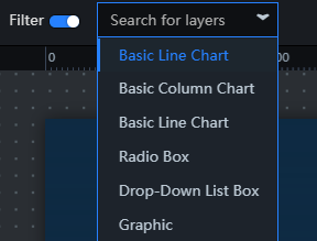 Search for layers