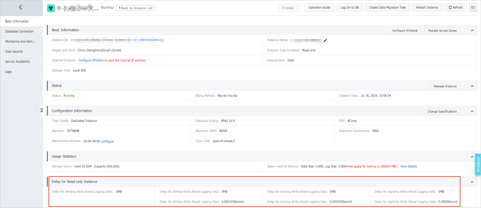Latency of data replication to a read-only RDS instance