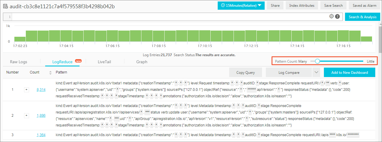 Adjust the log grouping precision