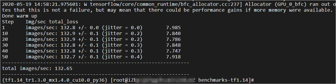 The training result of synthetic data