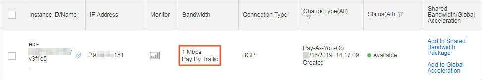 View the new converted EIP