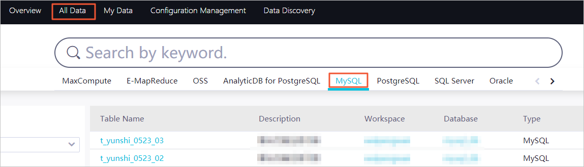 MySQL